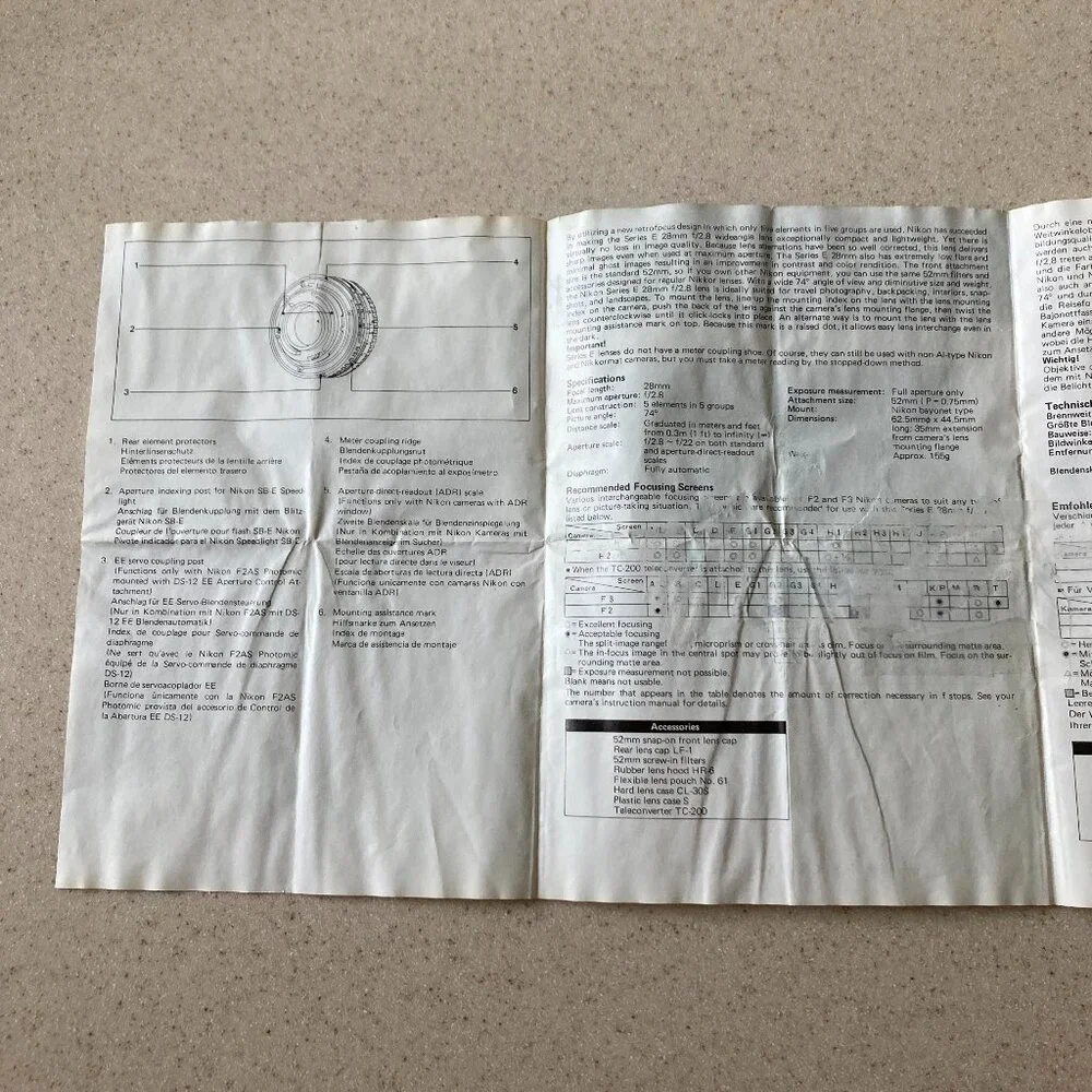 Vintage Nikon Series E 28mm f/2.8 Instruction Sheet